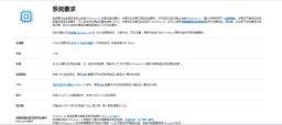 windowsiosu盘安装
