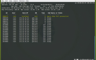 Linux を使用して MySQL を監視し、データベースの動作の安定性を確保する方法