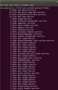 Make your Linux system start up quickly: Tips and methods to optimize startup time