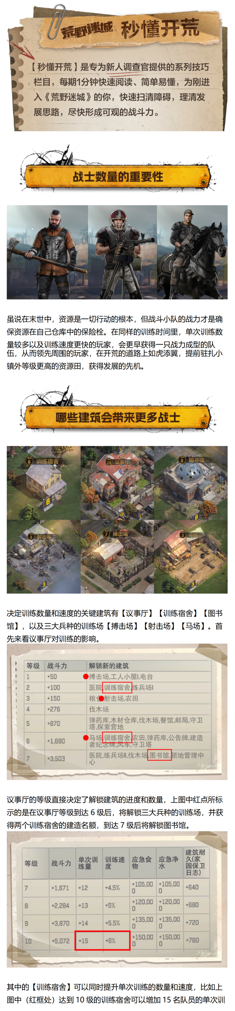 《荒野迷城》战士数量不足解决办法