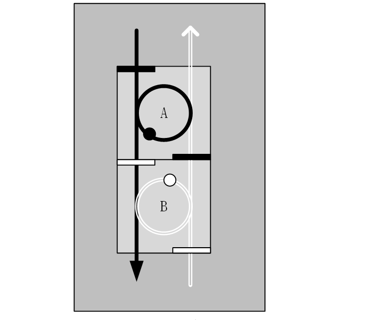 Linux multi-thread mutex: a thread-safe synchronization mechanism