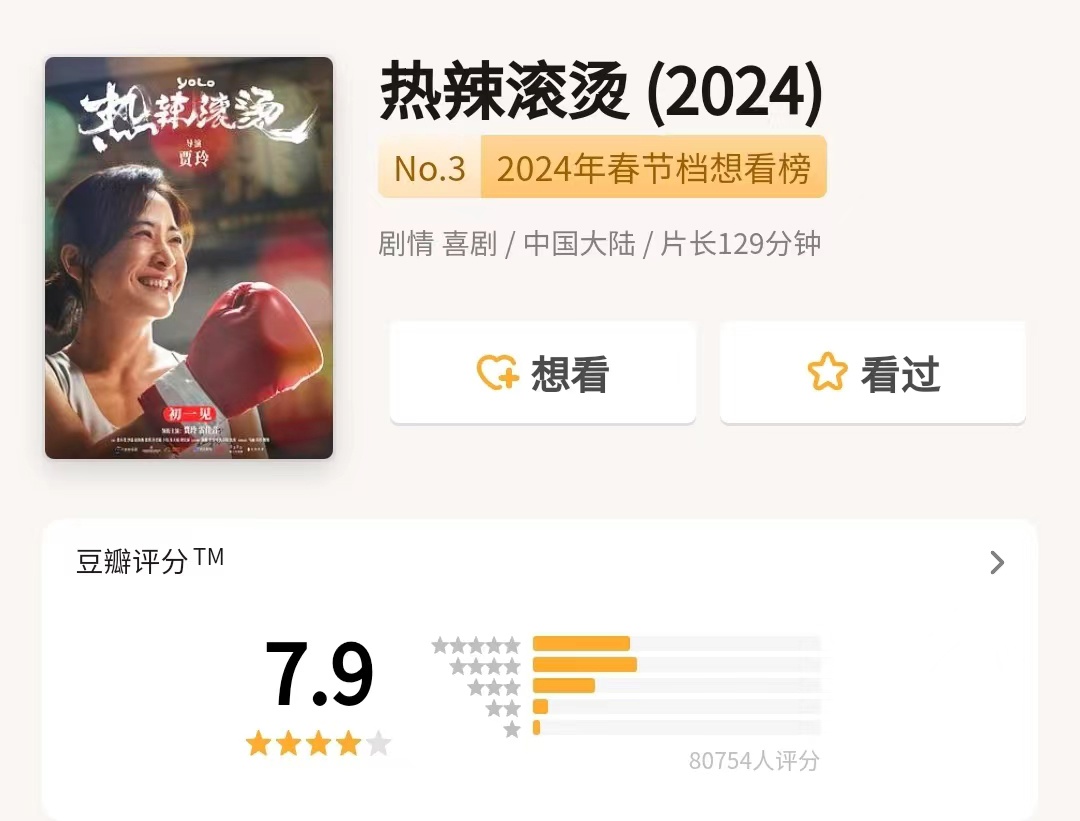 2024 年春节档电影豆瓣评分出炉，《飞驰人生 2》8.1、《热辣滚烫》7.9