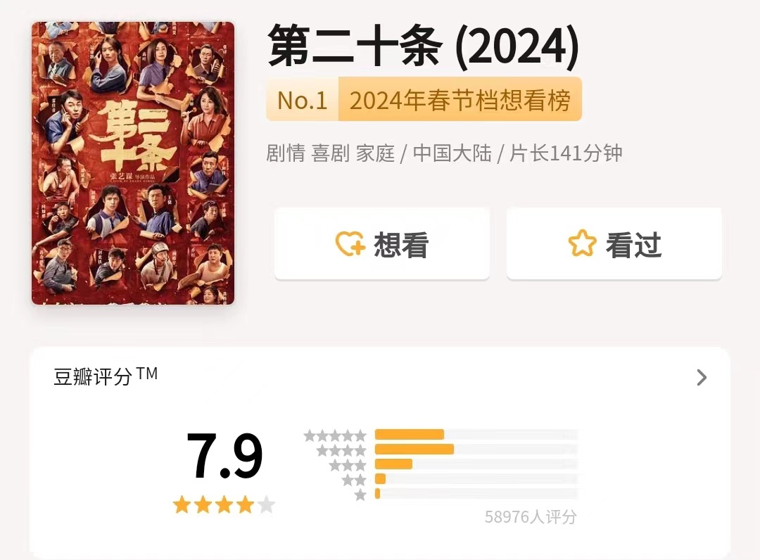 2024 年春节档电影豆瓣评分出炉，《飞驰人生 2》8.1、《热辣滚烫》7.9