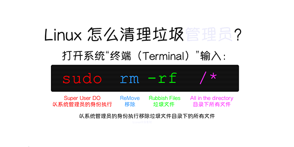 小心！如何安全地删除Linux系统中的库和运行文件