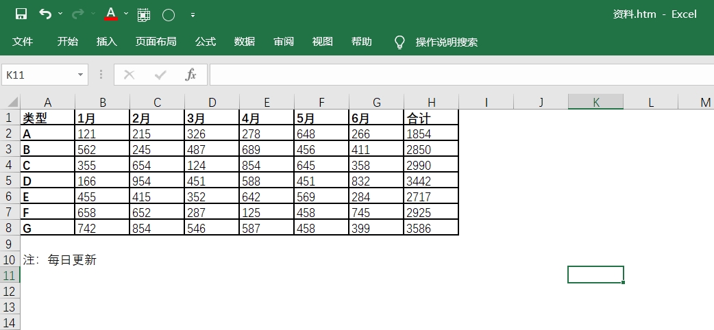 Word和Excel如何互相转换?