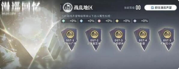 白荆茶室专栏：二月下旬更新内容一览