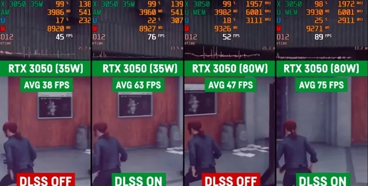 Comparison between mx450 and RTX3050