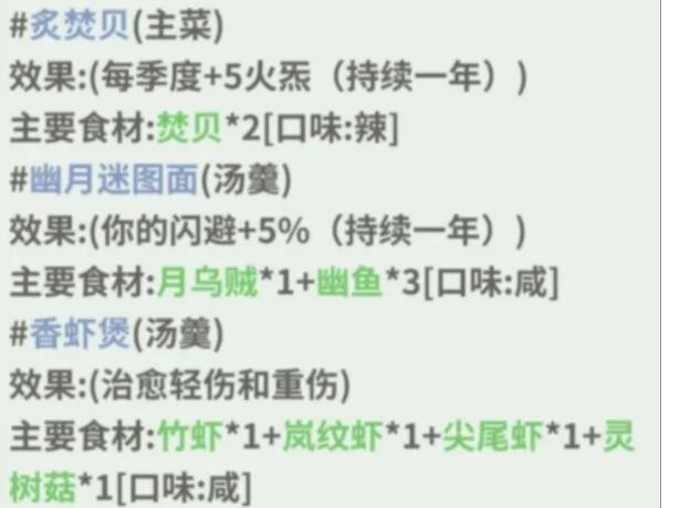 《伏魔人偶:转生模拟器》幽月迷图面食谱配方及效果一览