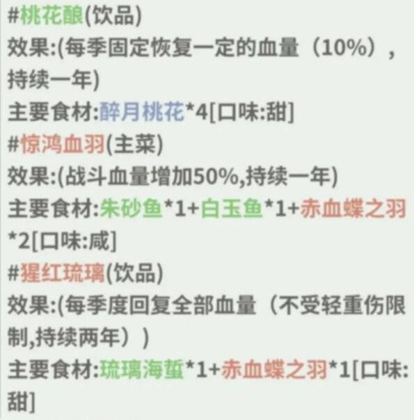 《伏魔人偶：转生模拟器》桃花酿食谱配方及效果一览