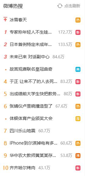 微博网页版入口