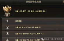 DNF手游国服2月29日开测?3分钟搞懂冒险团羁绊如何搭配