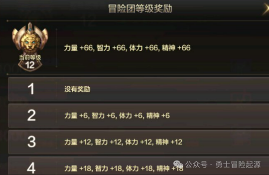 DNF mobile game national server will be tested on February 29th? Understand how to match the bonds of an adventure group in 3 minutes