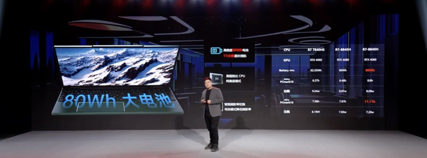 机械革命推出翼龙 15 Pro 2024 款 15.3 英寸游戏本:R7-8845H + RTX4060,首发价 7299 元