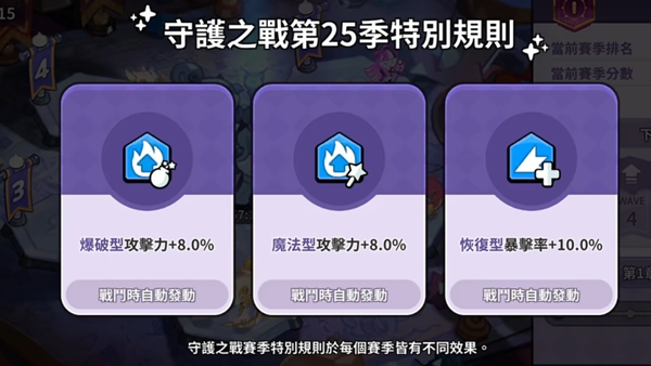 《冲呀!饼干人:王国》守护之战打法介绍