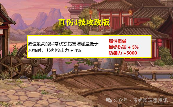 DNF：又要重新洗了！装备改版后，特殊部位3件自定义完美毕业词条变动