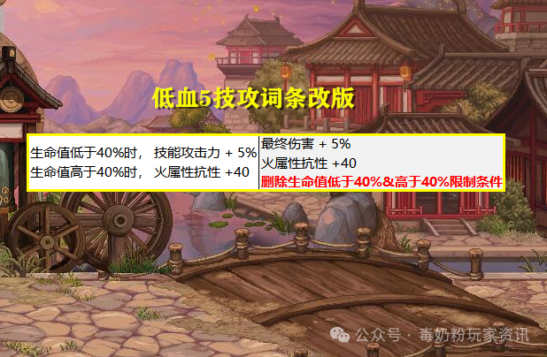 DNF：又要重新洗了！装备改版后，特殊部位3件自定义完美毕业词条变动