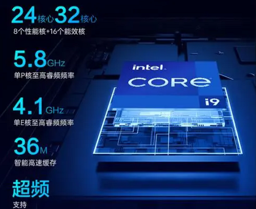 I9-14900HX評測跑分參數介紹