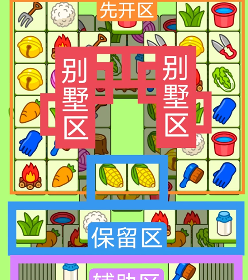 2024羊了个羊2月26号攻略