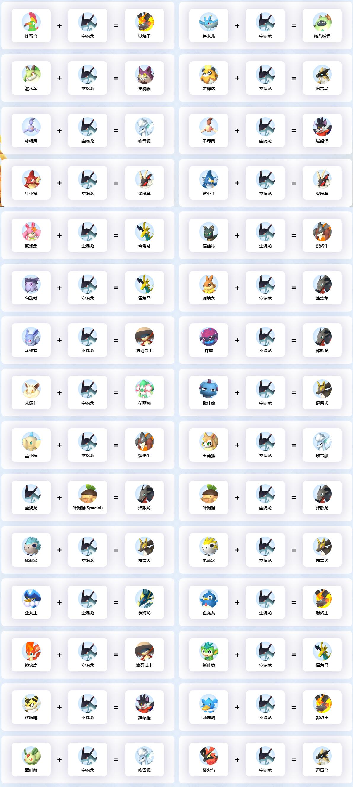 《幻兽帕鲁》空涡龙配种方案一览