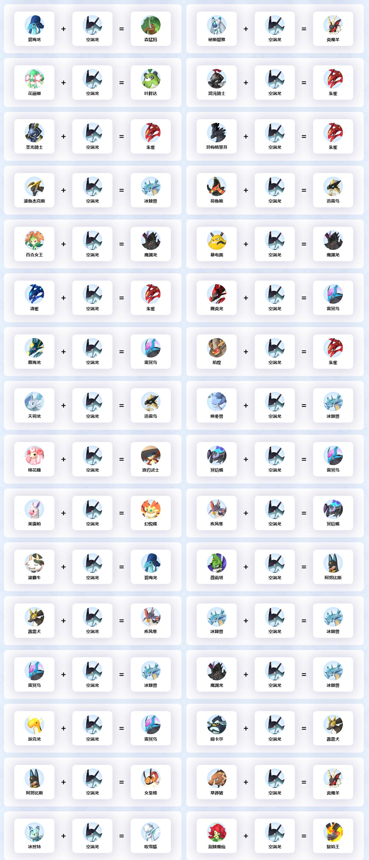 《幻兽帕鲁》空涡龙配种方案一览