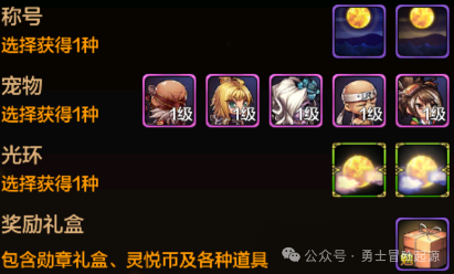 DNF手游氪金攻略，天空套+毕业称号光环宠物只要1000多块？