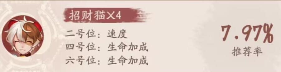 《阴阳师》福悦座敷童子御魂搭配2024