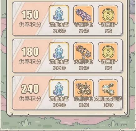 最强蜗牛本期活动:0301活动预告,神坛秘仪开启!