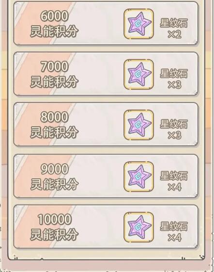 最强蜗牛本期活动:0301活动预告,神坛秘仪开启!