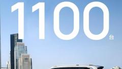 Wenjie placed orders for more than 1,100 units in a single day, officially starting the large-scale delivery phase