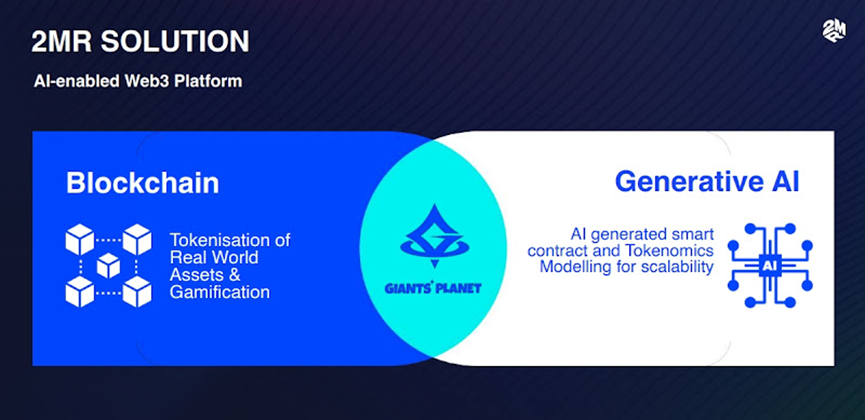 解读新项目Giants Planet : 如何利用游戏、RWA、AI 赋能比特币生态?