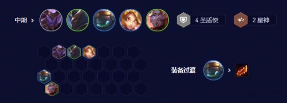 《云顶之弈手游》S3.5巴德速9厄加特阵容搭配攻略