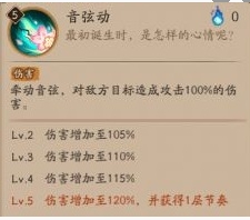 《阴阳师》初音未来技能介绍一览