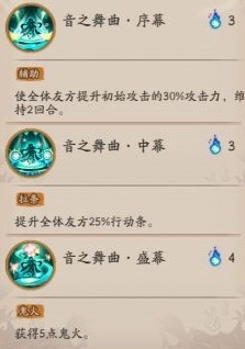 《阴阳师》初音未来技能介绍一览
