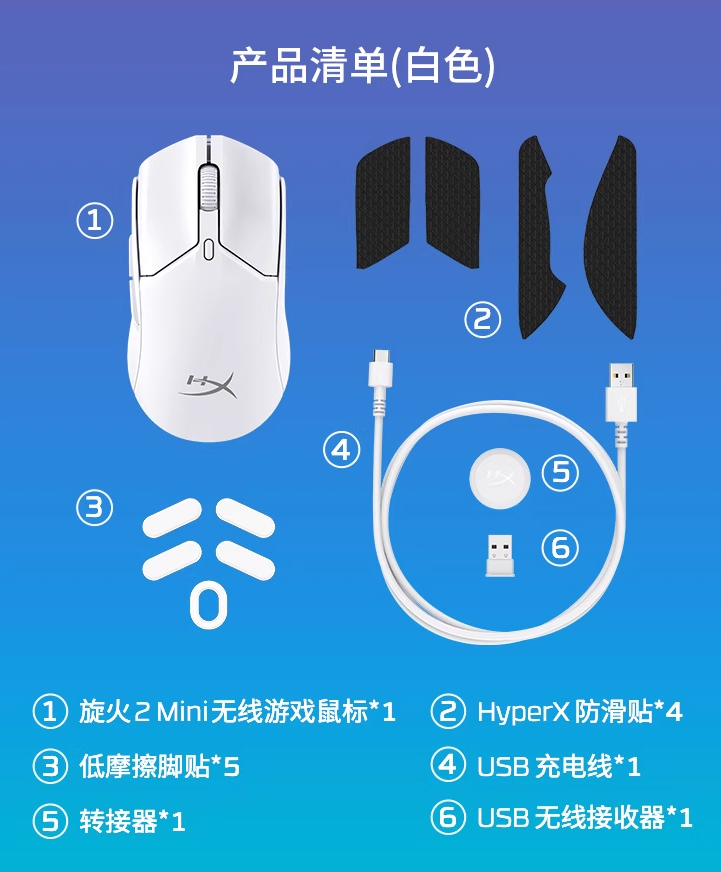 HyperX 旋火 2 Mini 无线游戏鼠标发布:配置不变缩小尺寸,首发价 599 元