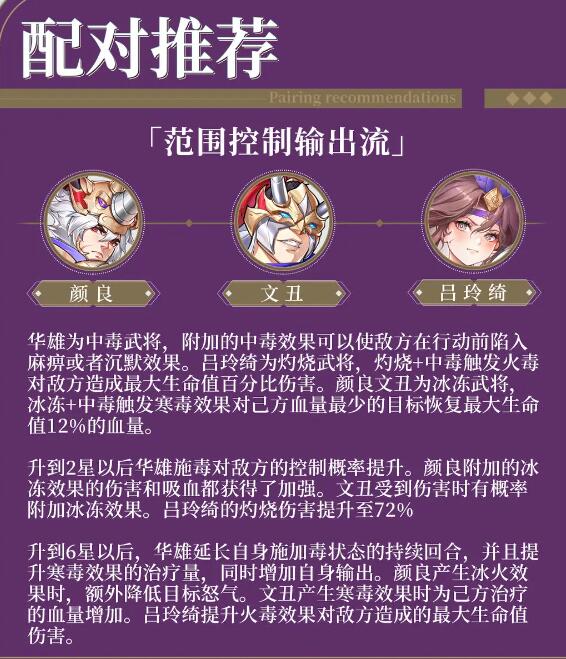 《三国云梦录》阵容搭配一览