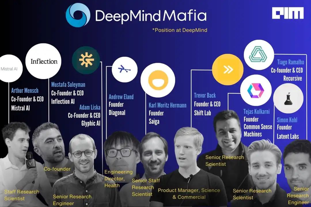 DeepMind CEO：LLM+树搜索就是AGI技术线路，AI科研依赖工程能力，闭源模型就是比开源安全