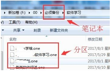 Cara menggunakan tutorial penggunaan onenote-onenote