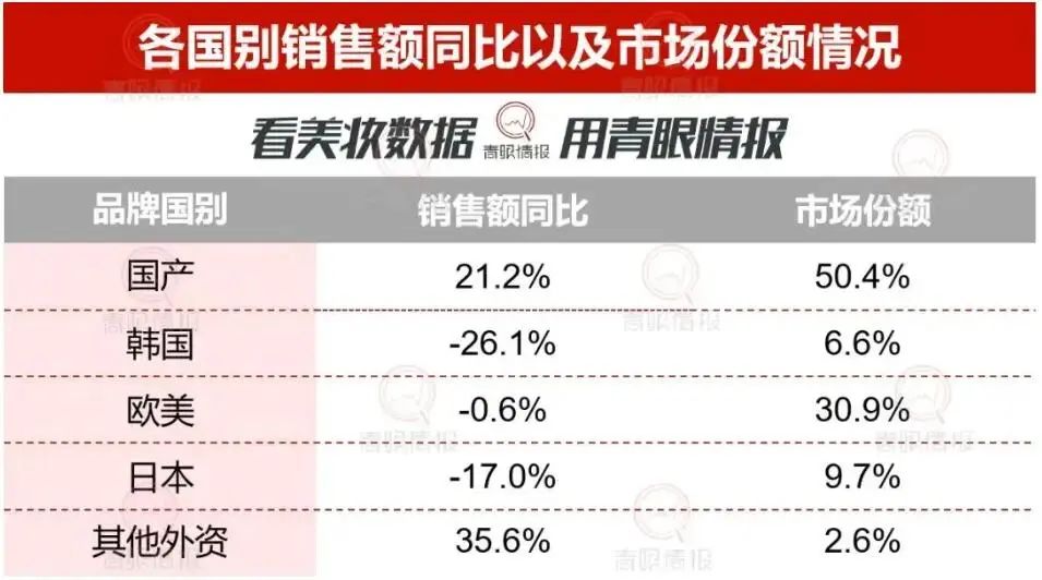助推国潮！2024 ChinaJoy 潮·生活展区【潮美妆版块】火热招商中！