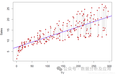 Top 10 Must-Know Artificial Intelligence Algorithms