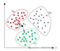 Top 10 Must-Know Artificial Intelligence Algorithms