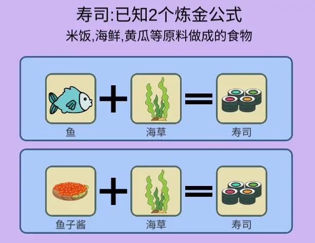 《简单的炼金术》BBQ成就达成攻略