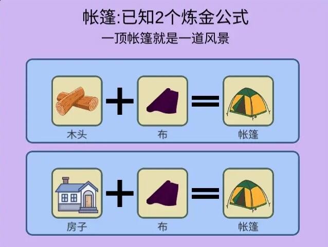 《简单的炼金术》BBQ成就达成攻略
