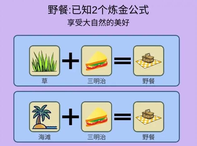 《简单的炼金术》BBQ成就达成攻略