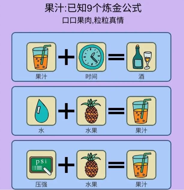 《简单的炼金术》BBQ成就达成攻略