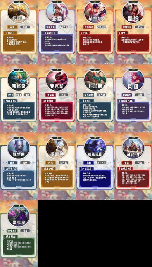 云顶之弈s11羁绊全览图