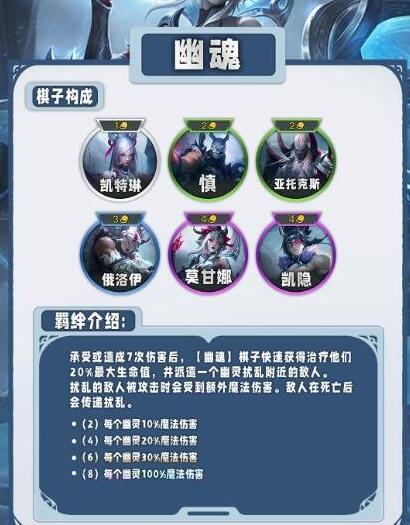 云顶之弈s11羁绊全览图