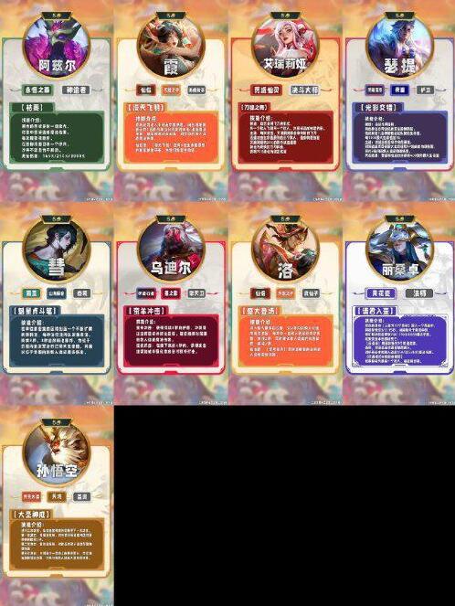 云顶之弈s11羁绊全览图
