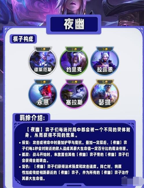 云顶之弈s11羁绊全览图