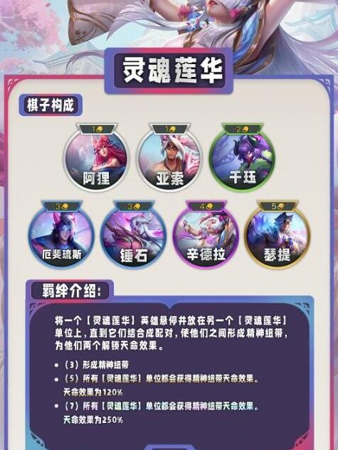 云顶之弈s11羁绊全览图