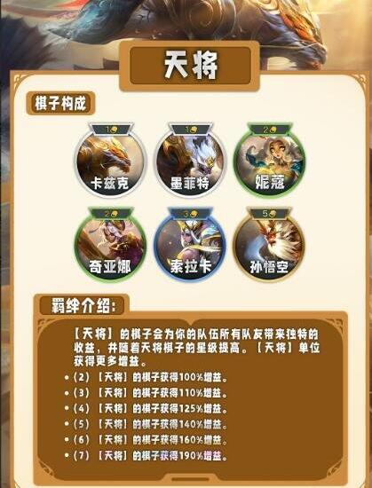 云顶之弈s11羁绊全览图